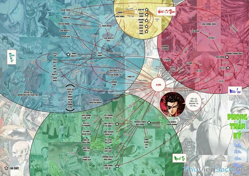 Truyện Tranh Phong Thần Ký trang 4