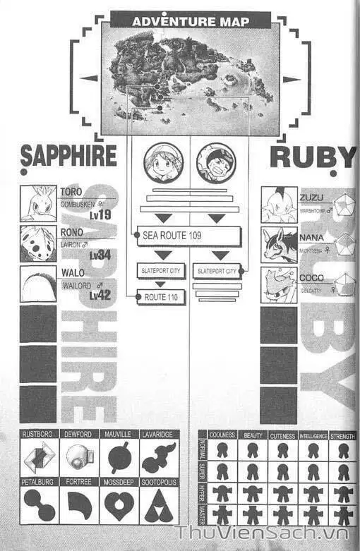 Truyện Tranh Thú Cưng Đặc Biệt - Pokemon Special trang 5