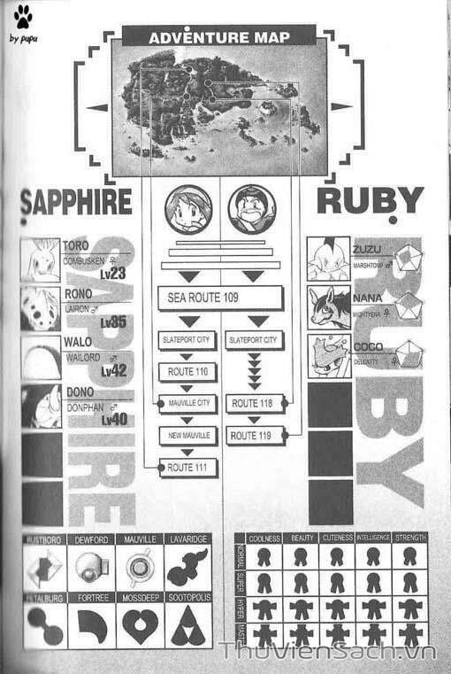 Truyện Tranh Thú Cưng Đặc Biệt - Pokemon Special trang 5