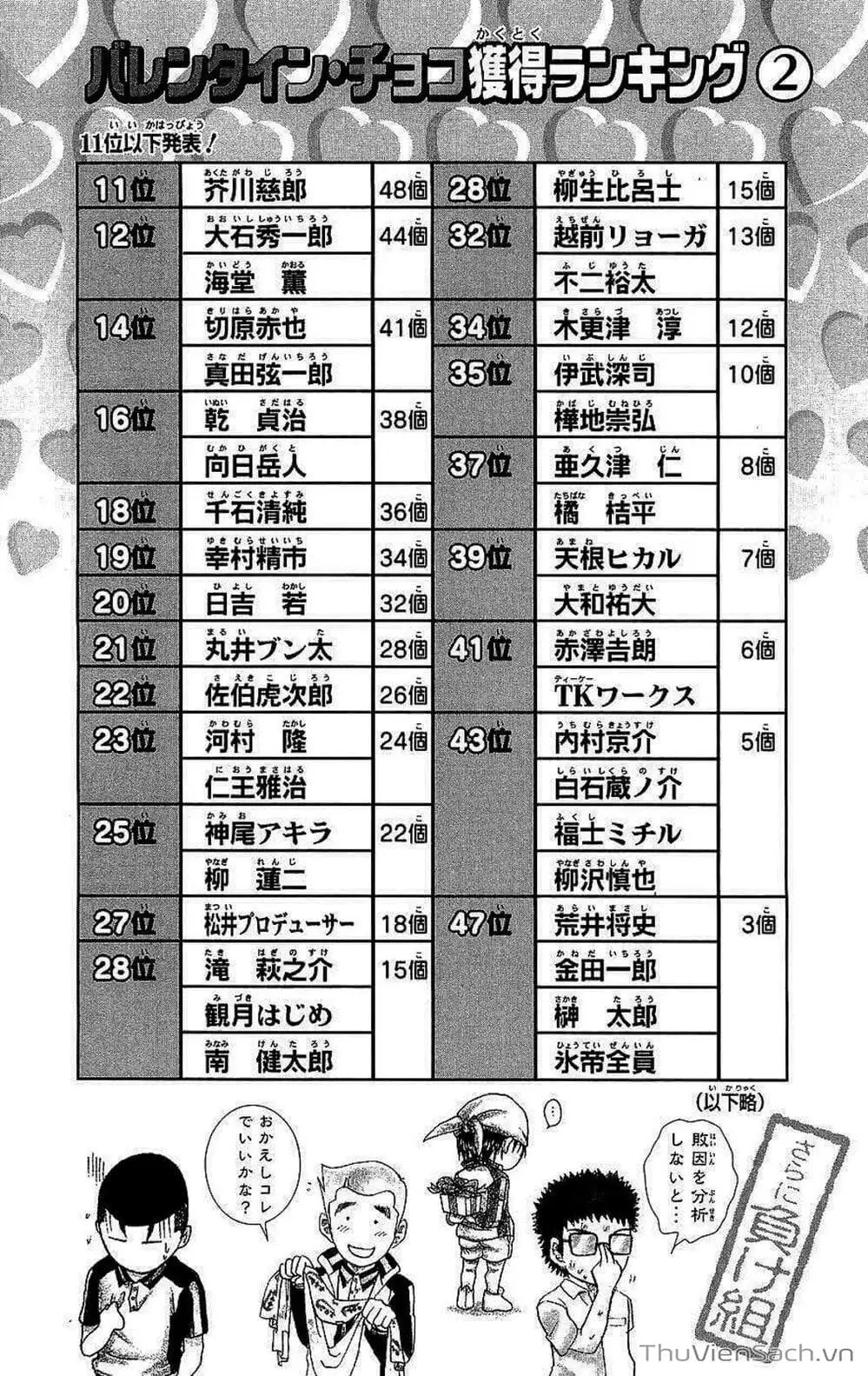 Truyện Tranh Hoàng Tử Tennis - Prince Of Tennis trang 3