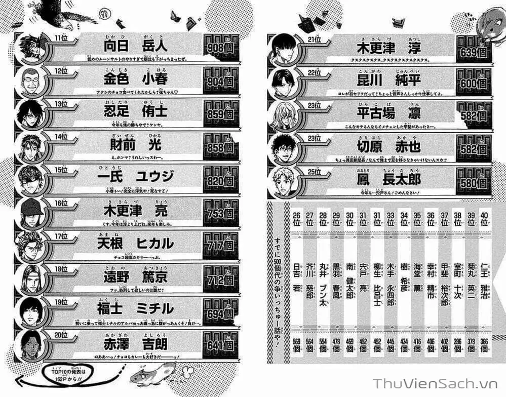 Truyện Tranh Hoàng Tử Tennis - Prince Of Tennis trang 3