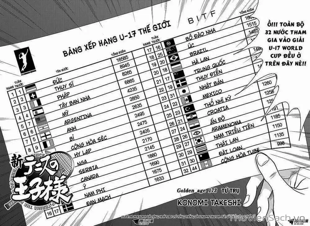 Truyện Tranh Hoàng Tử Tennis - Prince Of Tennis trang 3