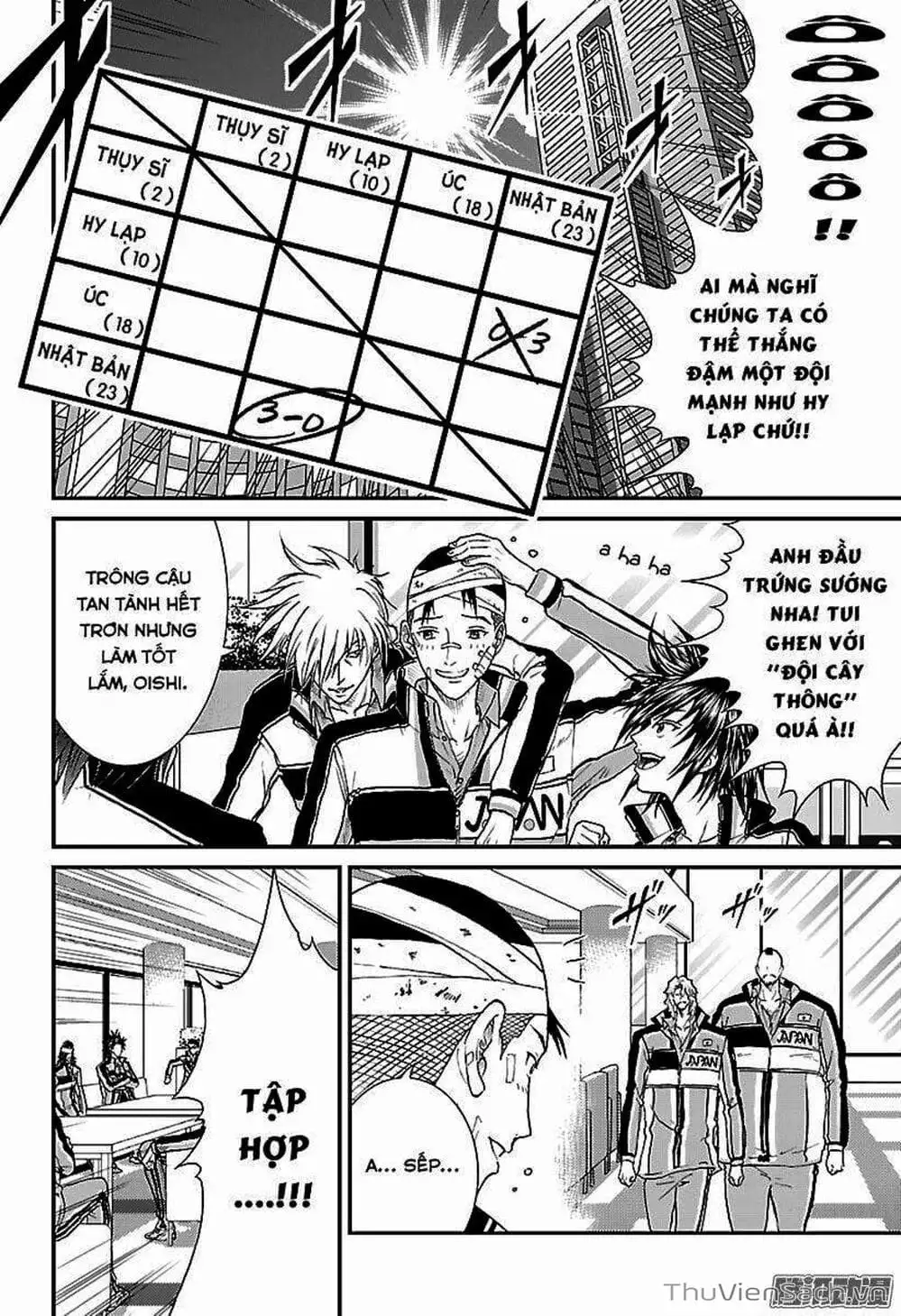 Truyện Tranh Hoàng Tử Tennis - Prince Of Tennis trang 3