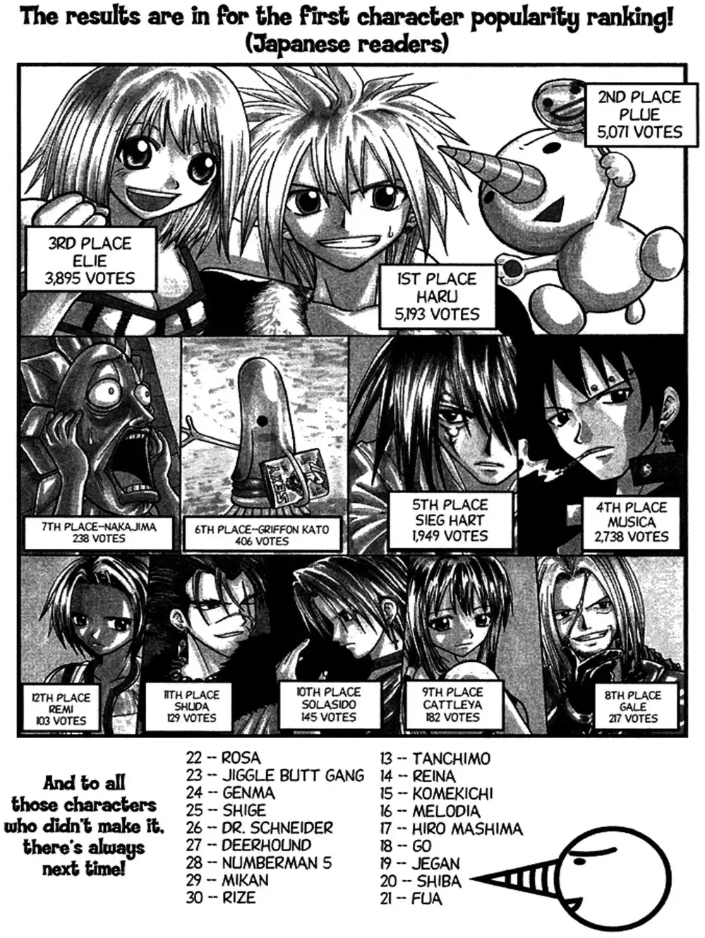 Truyện Tranh Thánh Thạch Rave - Rave Master trang 8