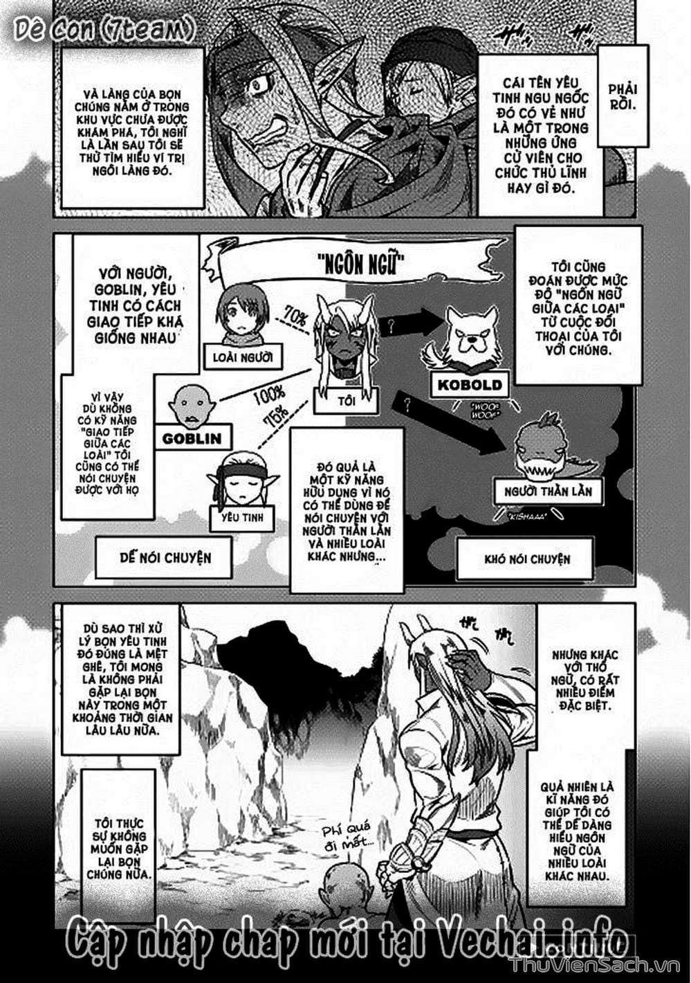 Truyện Tranh Chuyển Sinh Thành Quái Vật - Re: Monster trang 7
