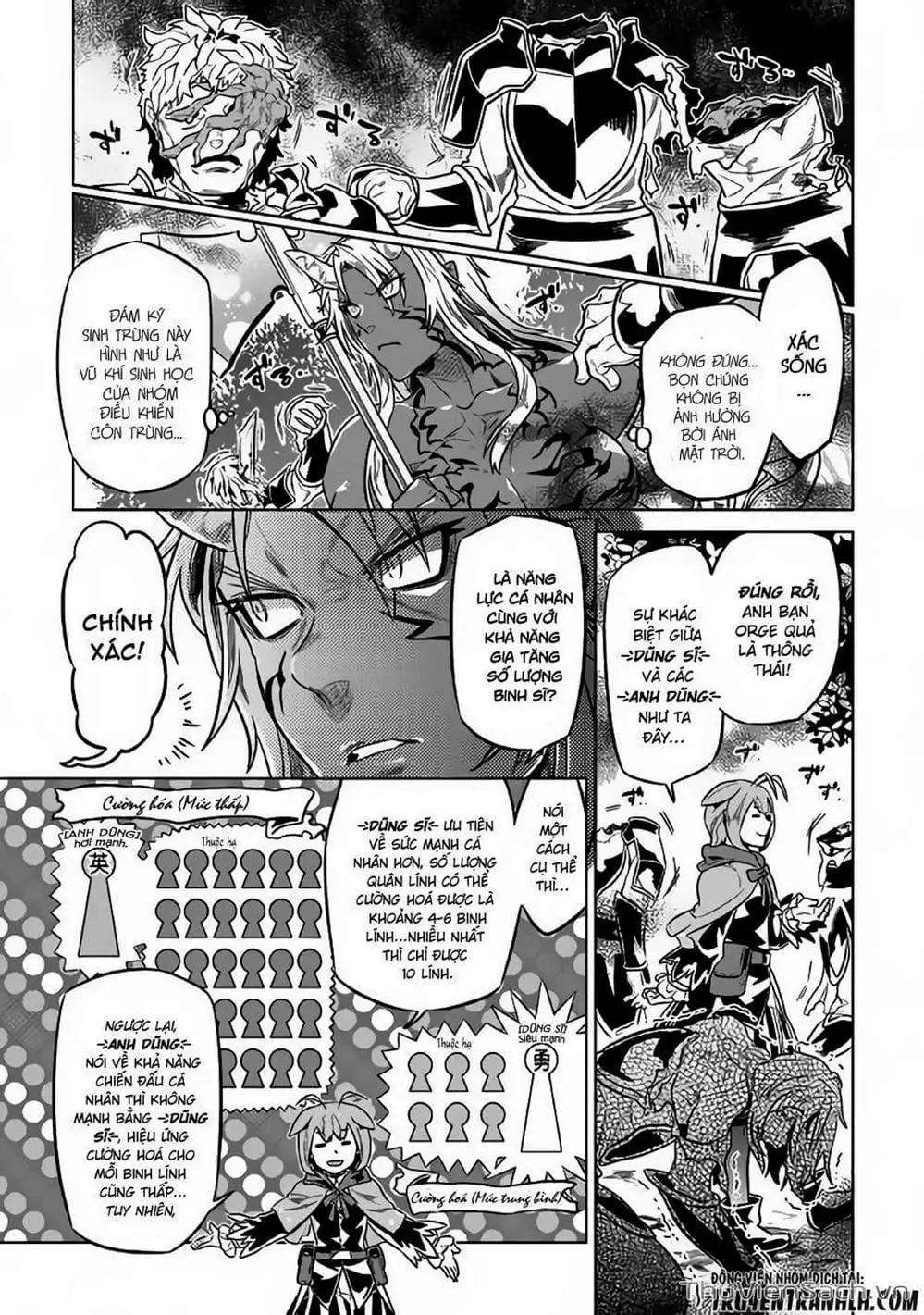 Truyện Tranh Chuyển Sinh Thành Quái Vật - Re: Monster trang 7