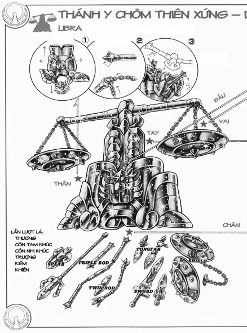 Truyện Tranh Áo Giáp Vàng - Saint Seiya trang 4