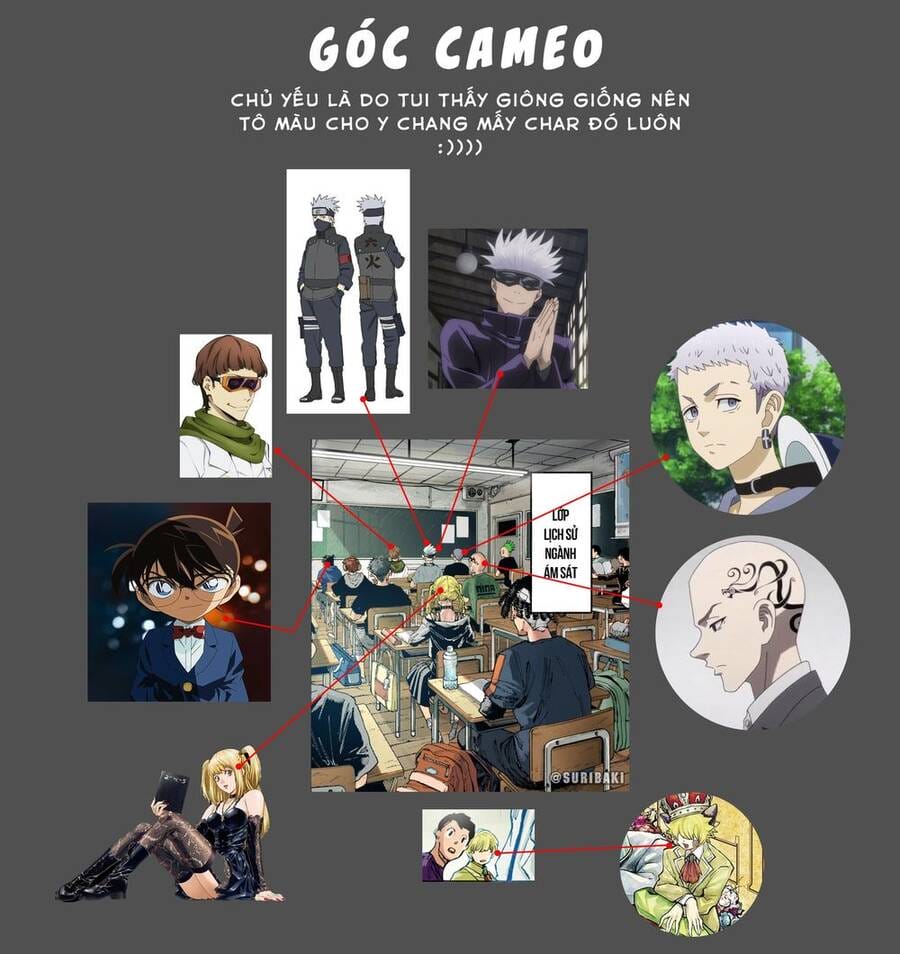 Truyện Tranh Sát Thủ Về Vườn - Sakamoto Days trang 7