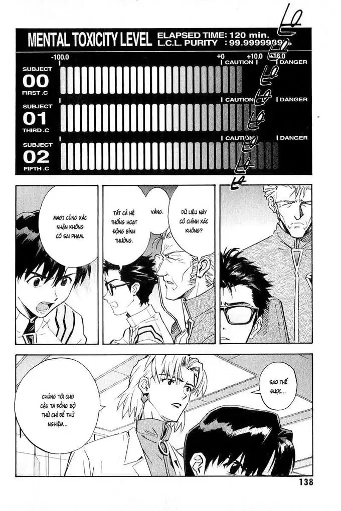 Truyện Tranh Đặc Nhiệm Không Gian - Shin Seiki Evangelion trang 11