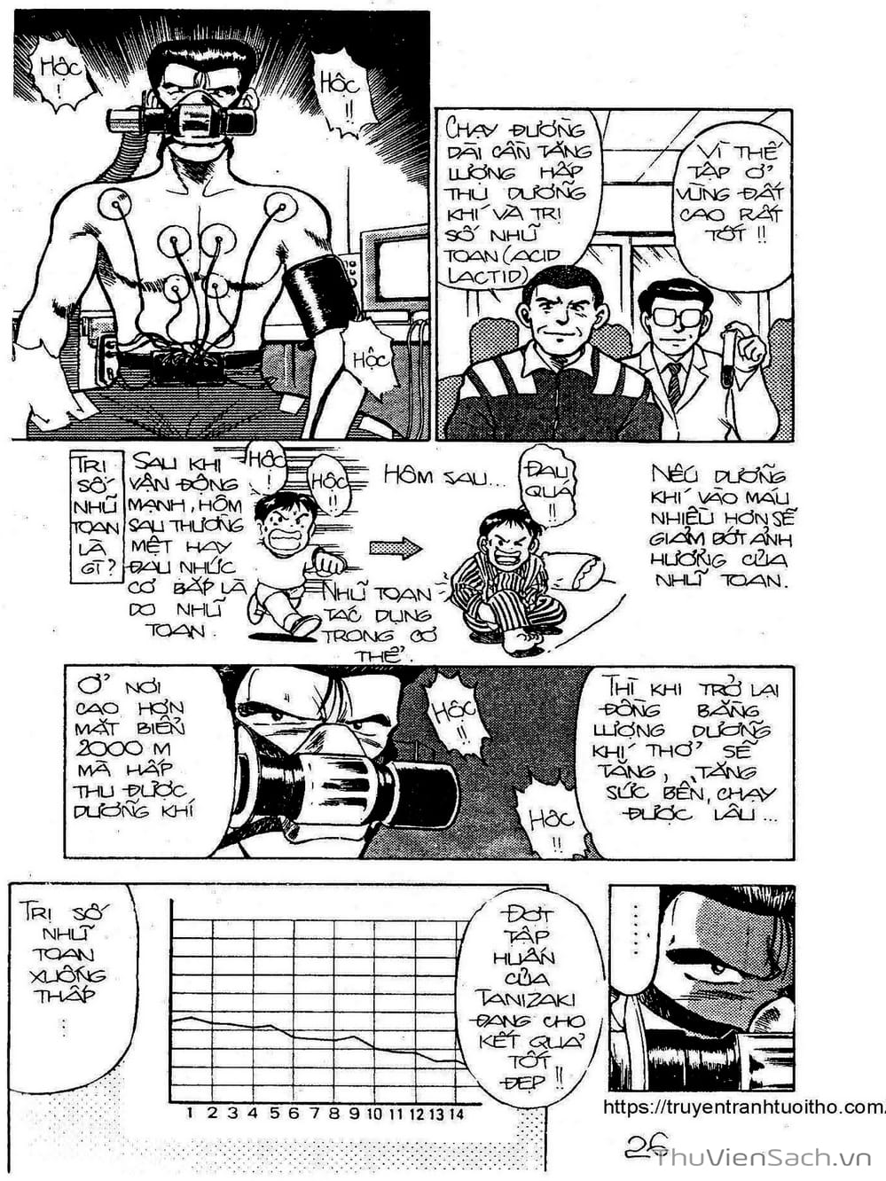 Truyện Tranh Siêu Sao Đường Dài trang 2