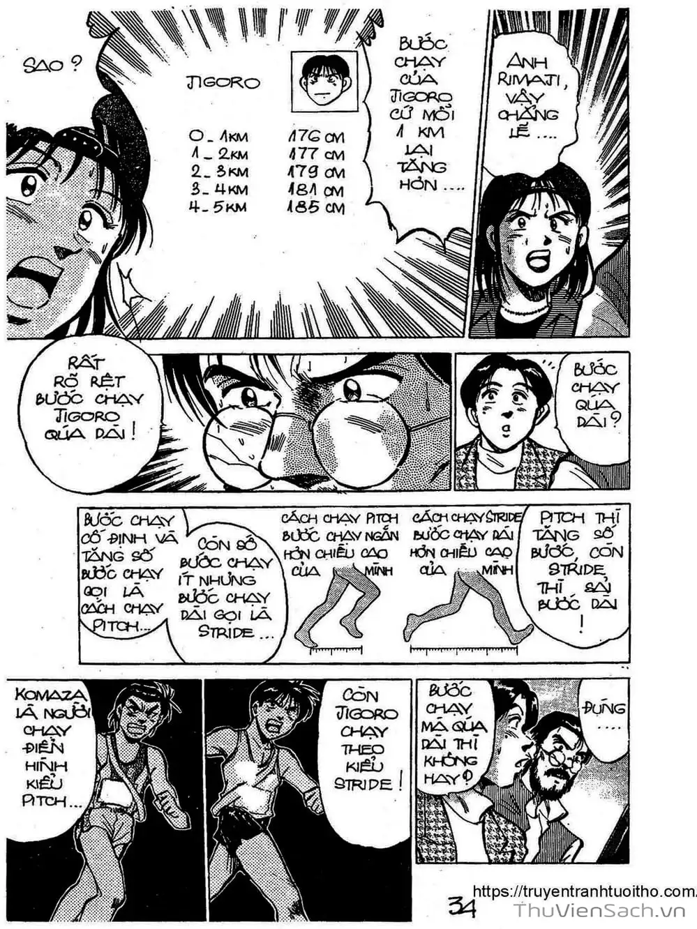 Truyện Tranh Siêu Sao Đường Dài trang 2