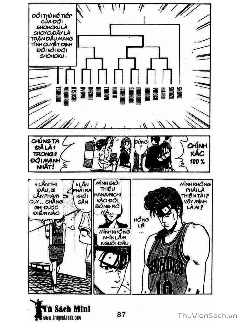 Truyện Tranh Cao Thủ Bóng Rổ - Slam Dunk trang 6