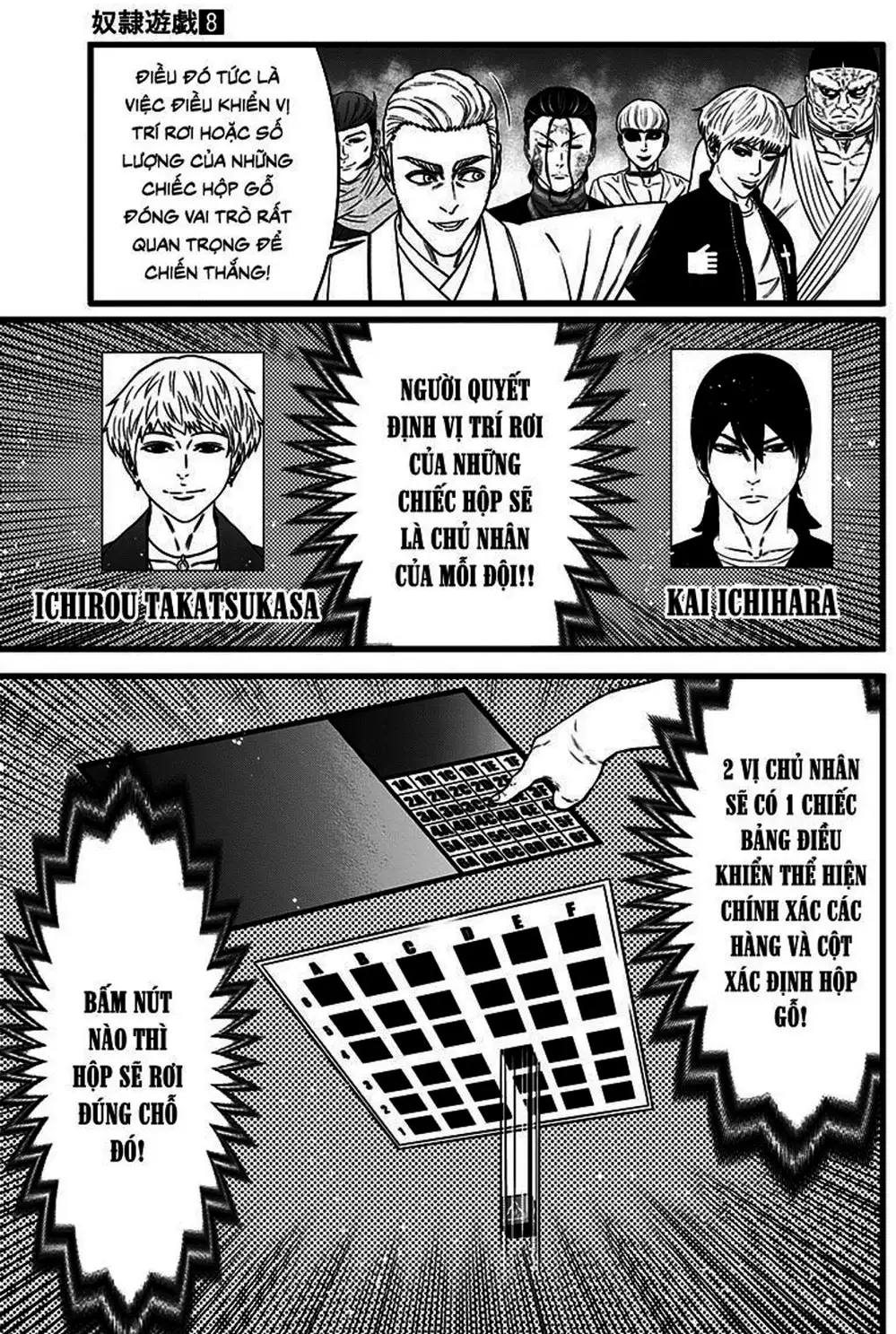 Truyện Tranh Trò Chơi Nô Lệ - Slave Game trang 3