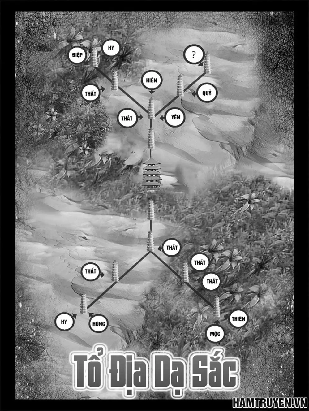 Truyện Tranh Song Tu Đạo Lữ Của Tôi - My Cultivator Girlfriend trang 6