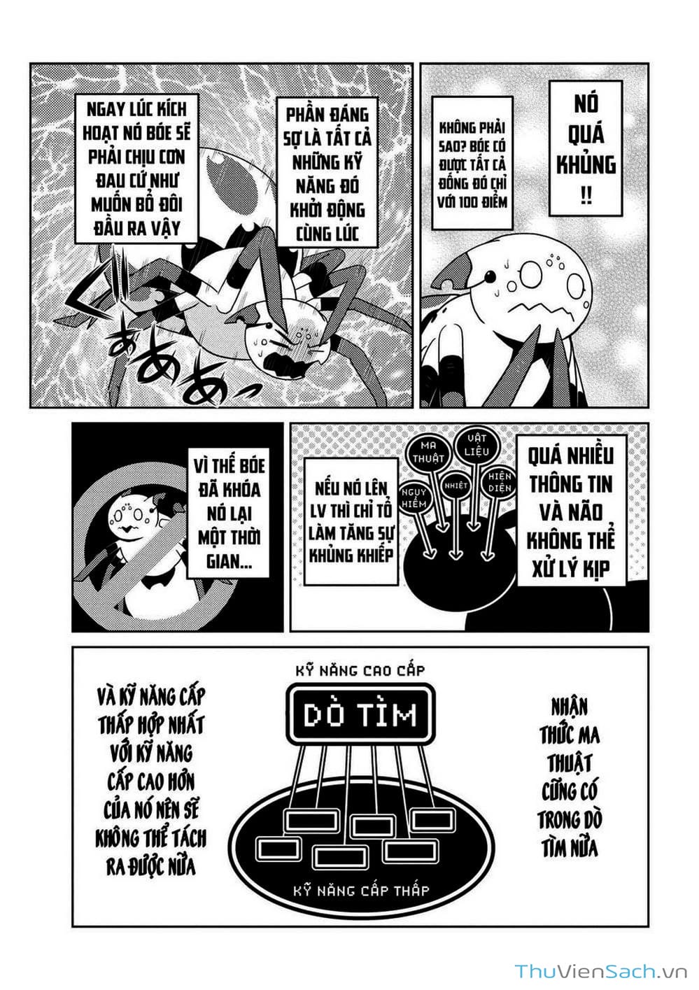 Truyện Tranh Tái Sinh Thành Nhện trang 6