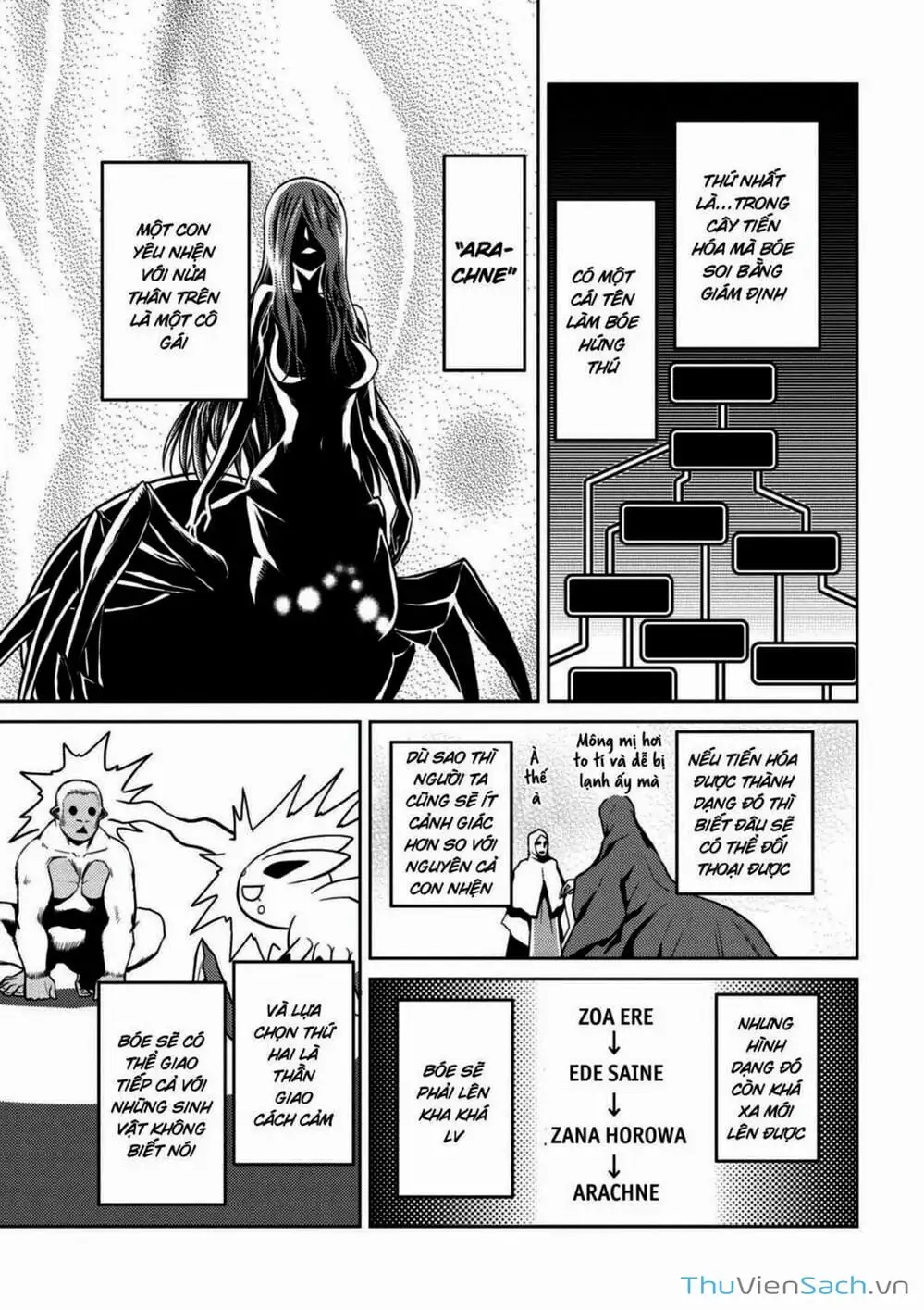 Truyện Tranh Tái Sinh Thành Nhện trang 6
