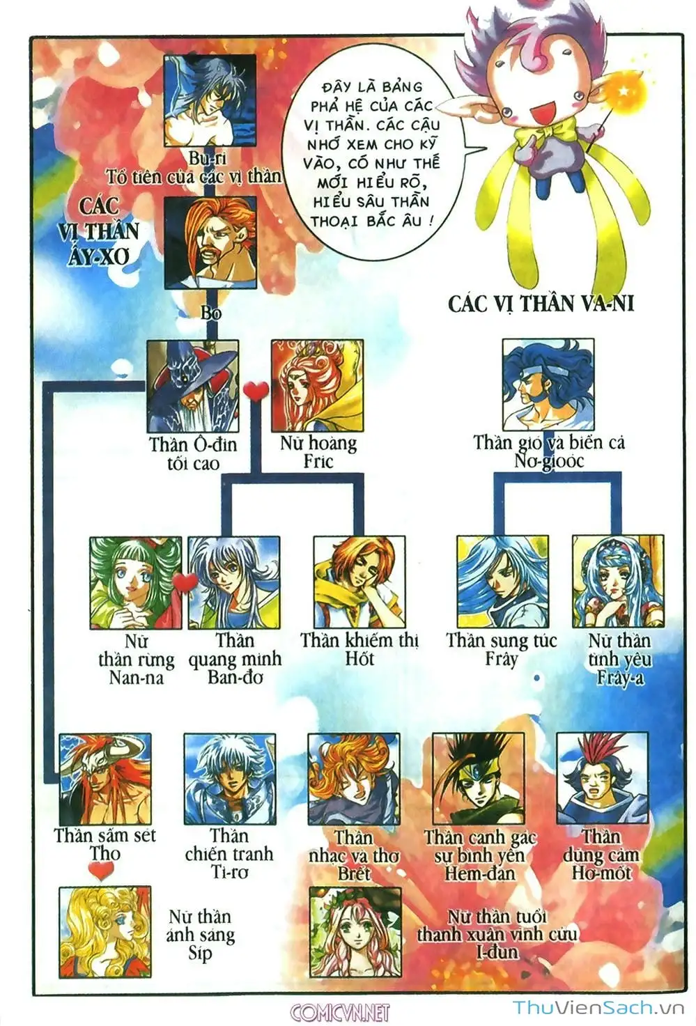 Truyện Tranh Thần Thoại Bắc Âu - Thế Giới Các Vị Thần trang 2