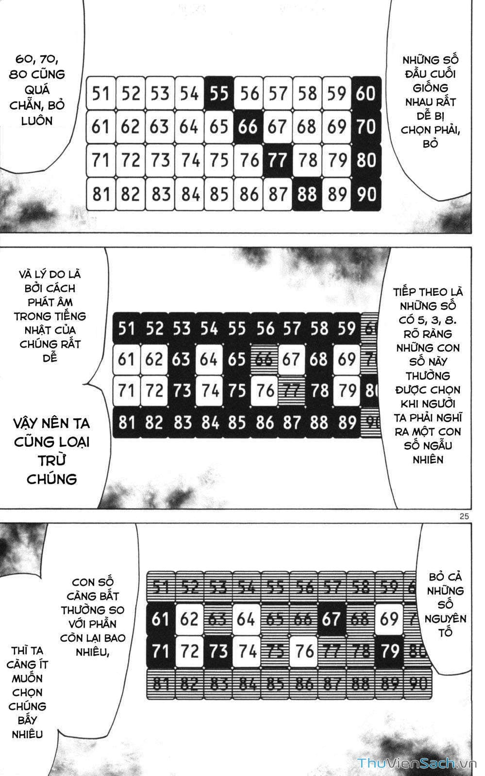 Truyện Tranh Thế Giới Không Lối Thoát trang 3