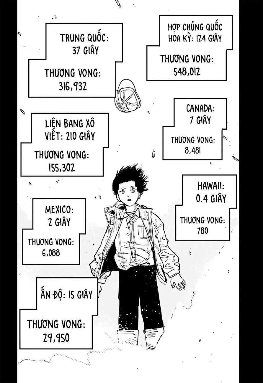 Truyện Tranh Thợ Săn Quỷ - Chainsaw Man trang 4