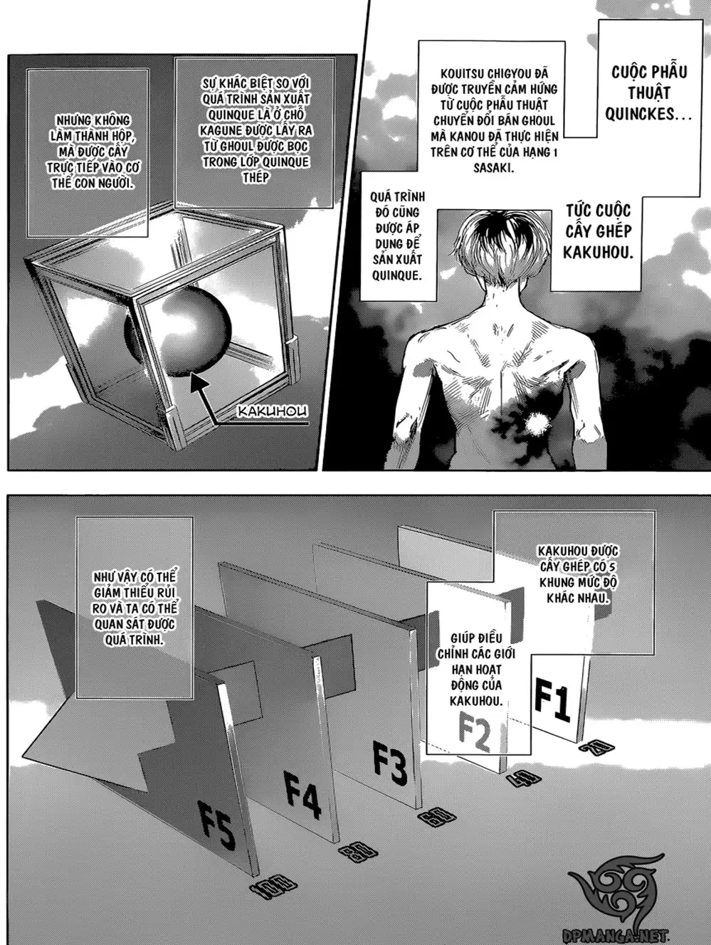 Truyện Tranh Ngạ Quỷ Tokyo - Tokyo Ghoul: Re trang 2