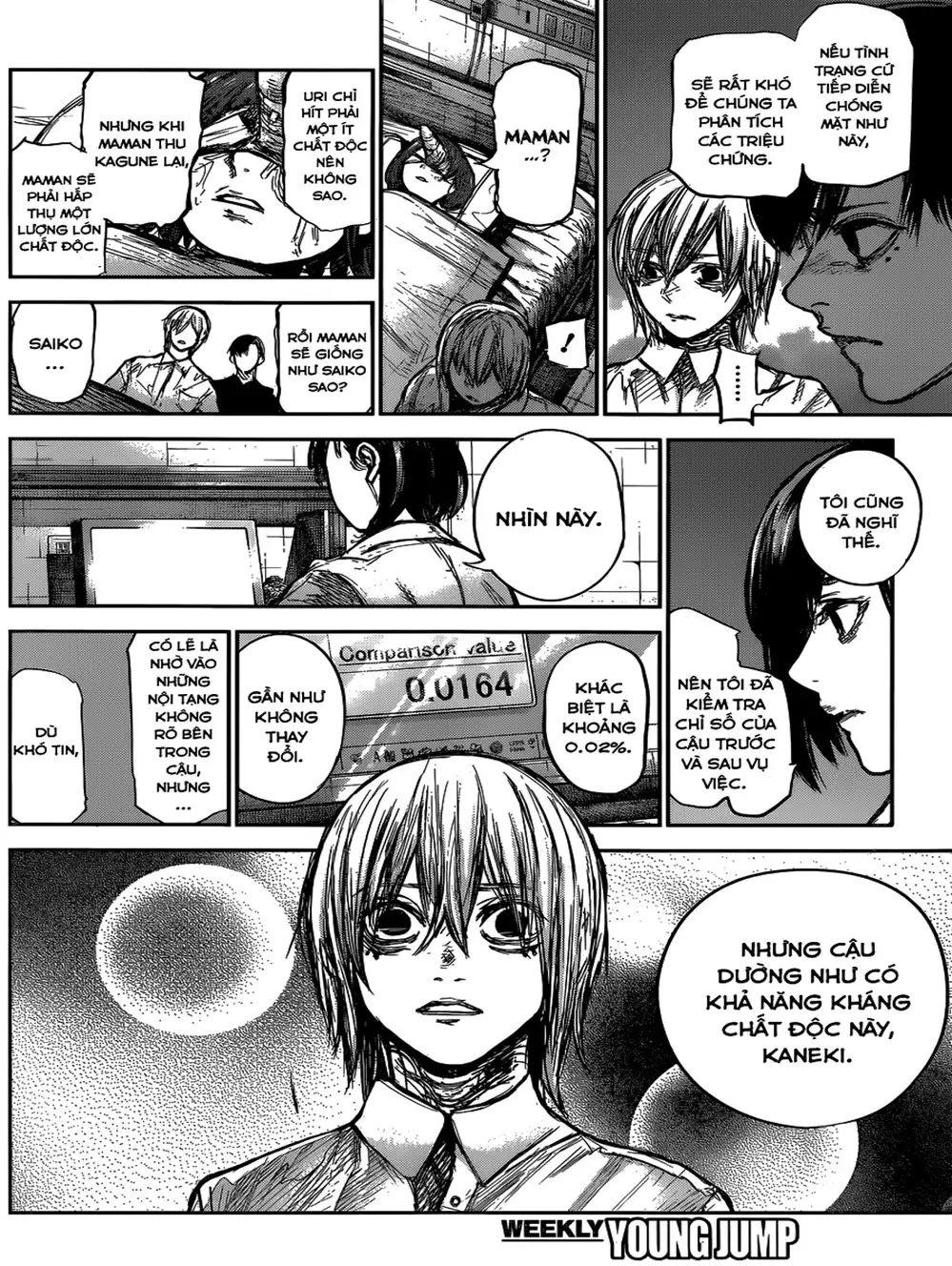 Truyện Tranh Ngạ Quỷ Tokyo - Tokyo Ghoul: Re trang 2