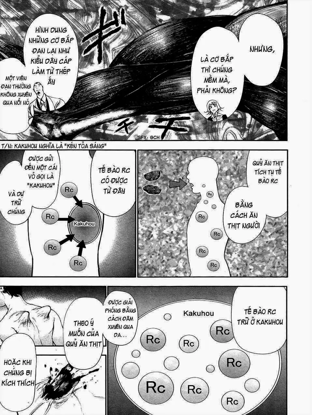 Truyện Tranh Ngạ Quỷ Tokyo - Tokyo Ghoul trang 2