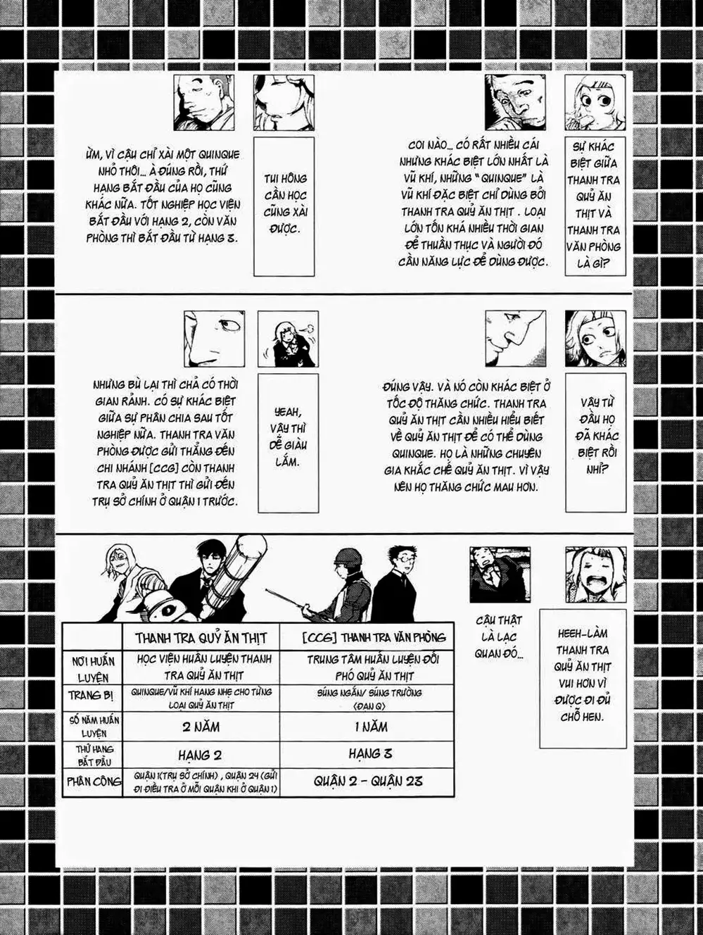 Truyện Tranh Ngạ Quỷ Tokyo - Tokyo Ghoul trang 2