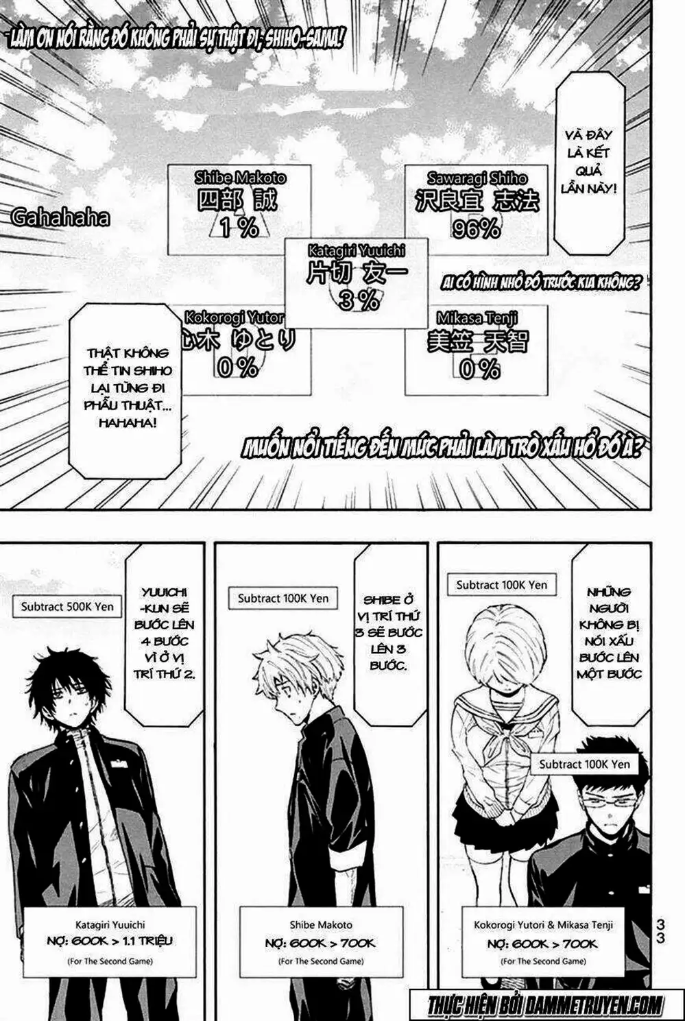 Truyện Tranh Trò Chơi Tình Bạn - Tomodachi Game trang 2