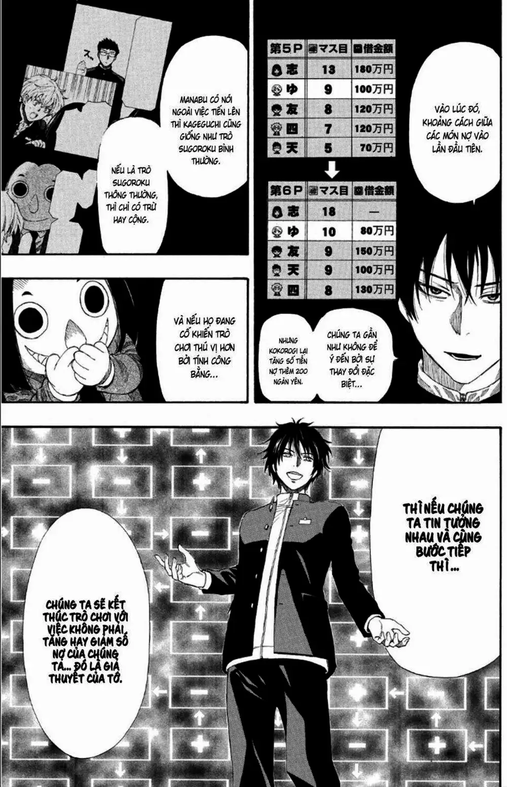 Truyện Tranh Trò Chơi Tình Bạn - Tomodachi Game trang 2