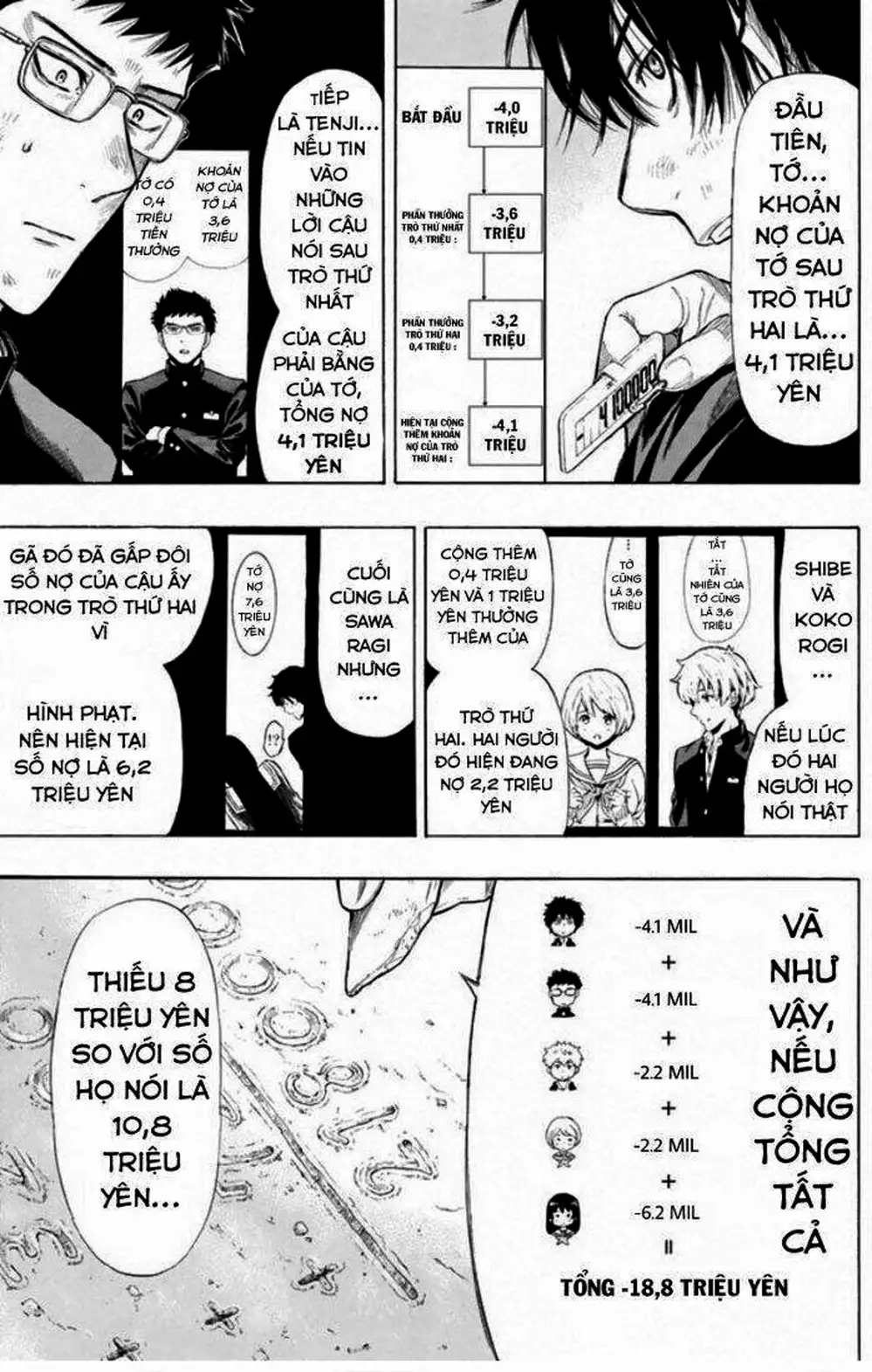 Truyện Tranh Trò Chơi Tình Bạn - Tomodachi Game trang 2