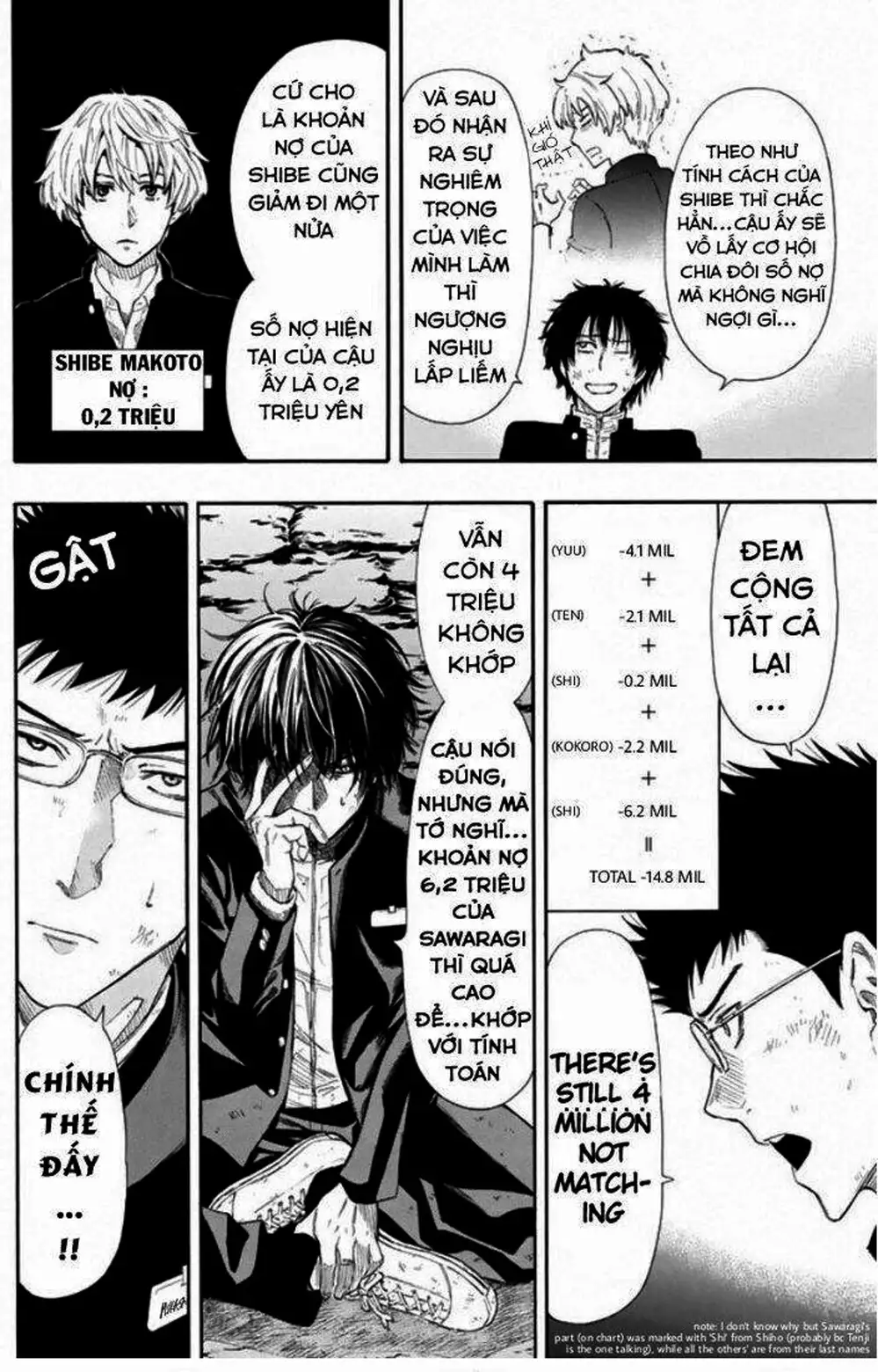 Truyện Tranh Trò Chơi Tình Bạn - Tomodachi Game trang 2