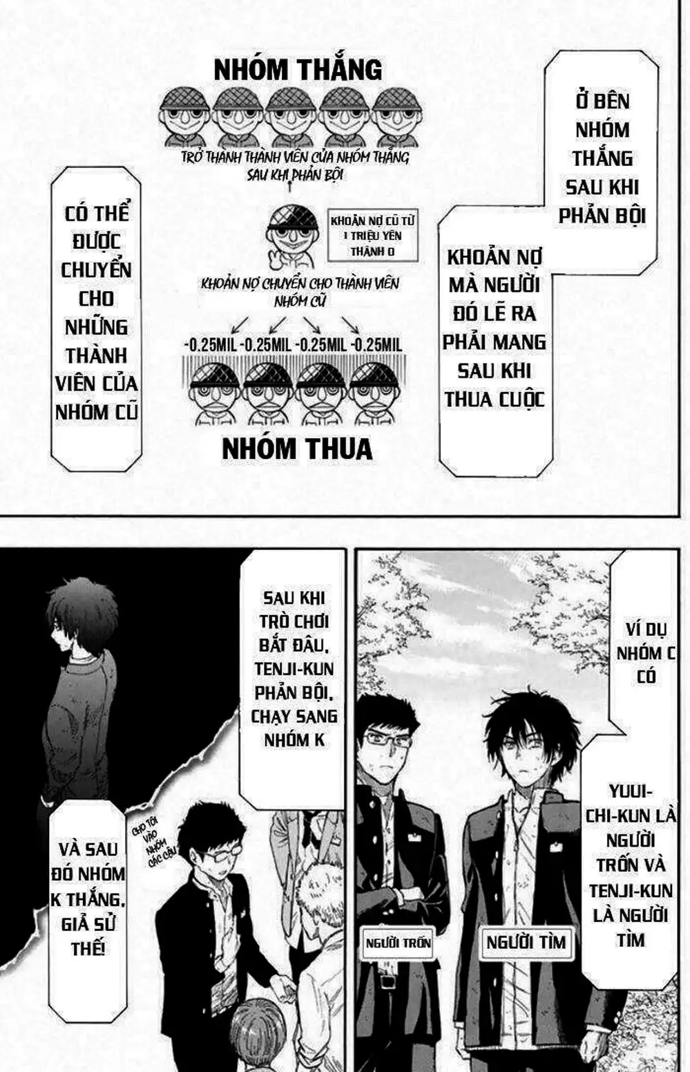 Truyện Tranh Trò Chơi Tình Bạn - Tomodachi Game trang 2