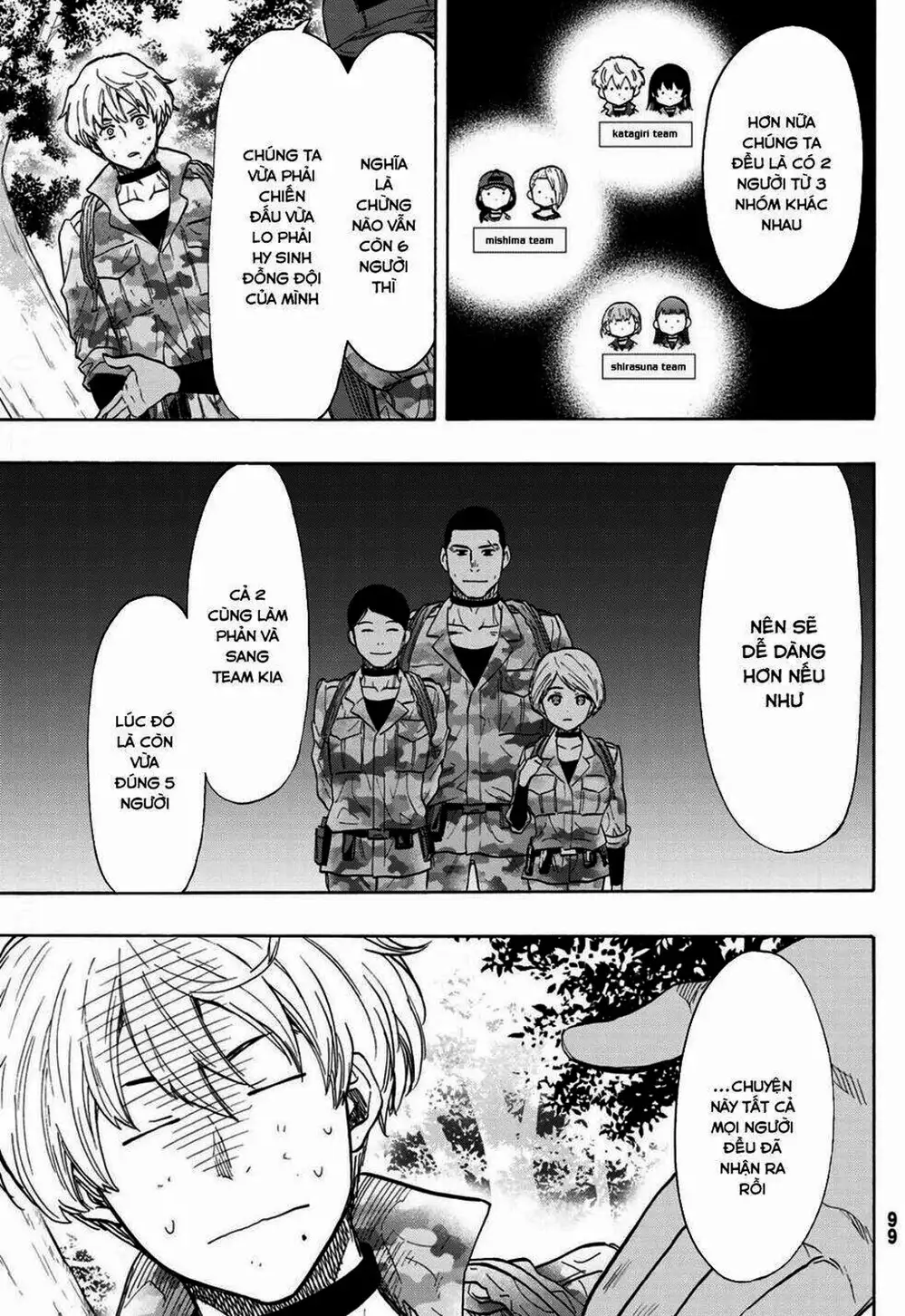 Truyện Tranh Trò Chơi Tình Bạn - Tomodachi Game trang 2