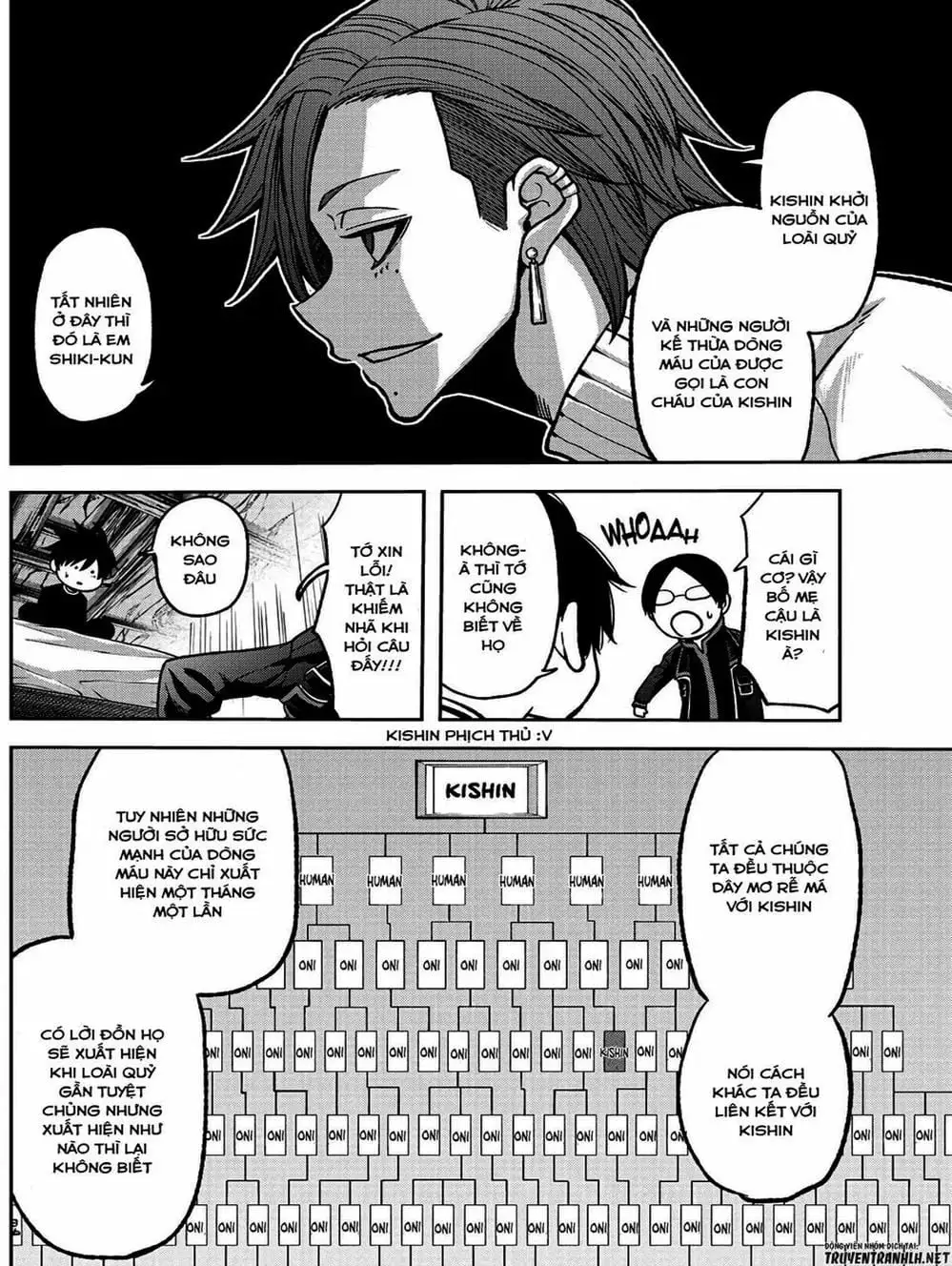 Truyện Tranh Truyền Thuyết Về Dòng Máu Bị Nguyền Rủa: Tougen Anki trang 6