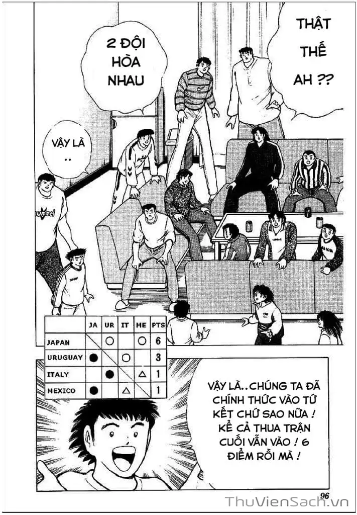Truyện Tranh Tsubasa - Hậu Truyện trang 4