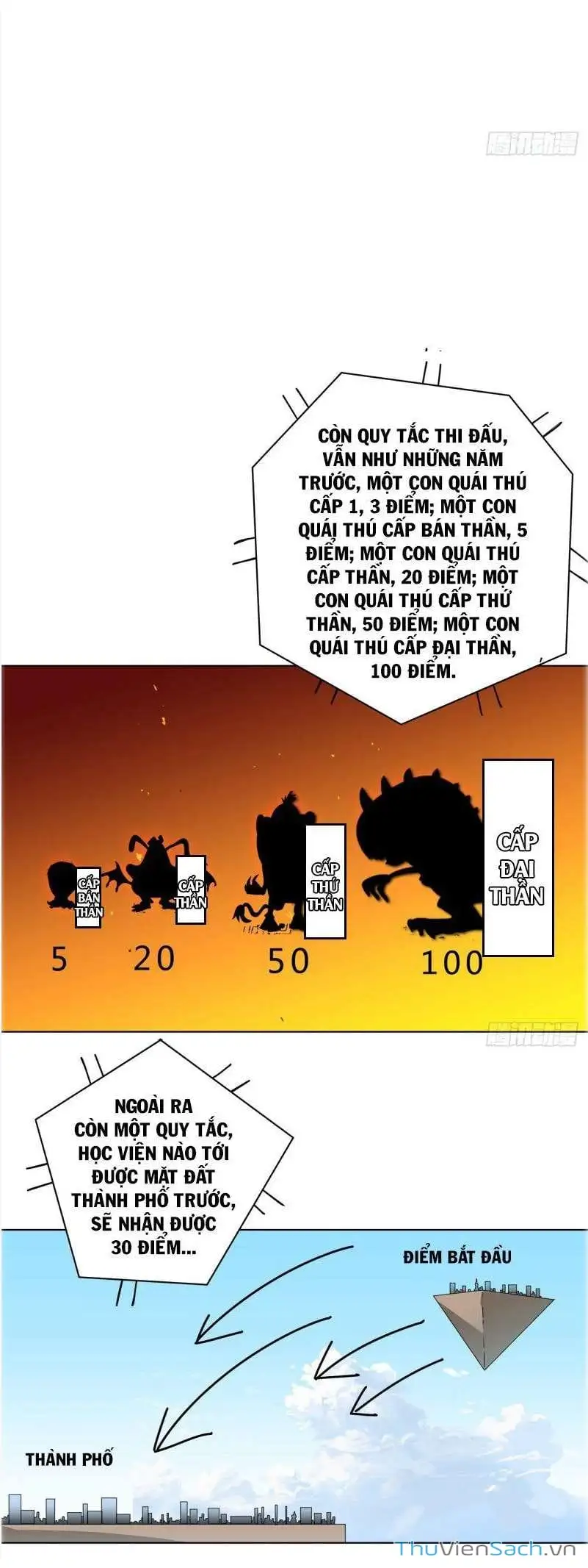 Truyện Tranh Tu Tiên Giả Đại Chiến Siêu Năng Lực trang 3