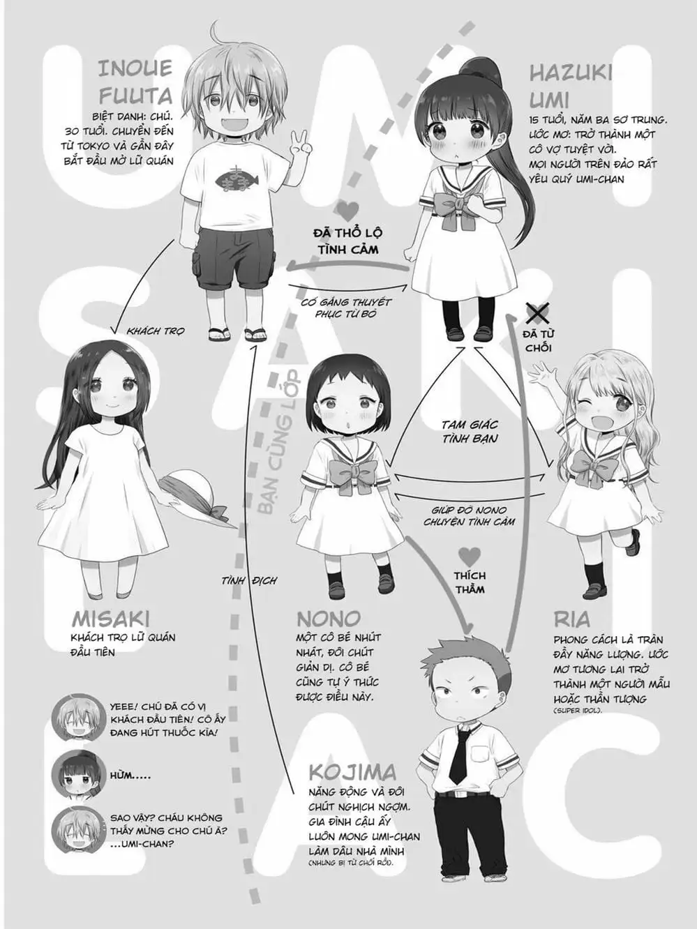 Truyện Tranh Umisaki Lilac trang 3