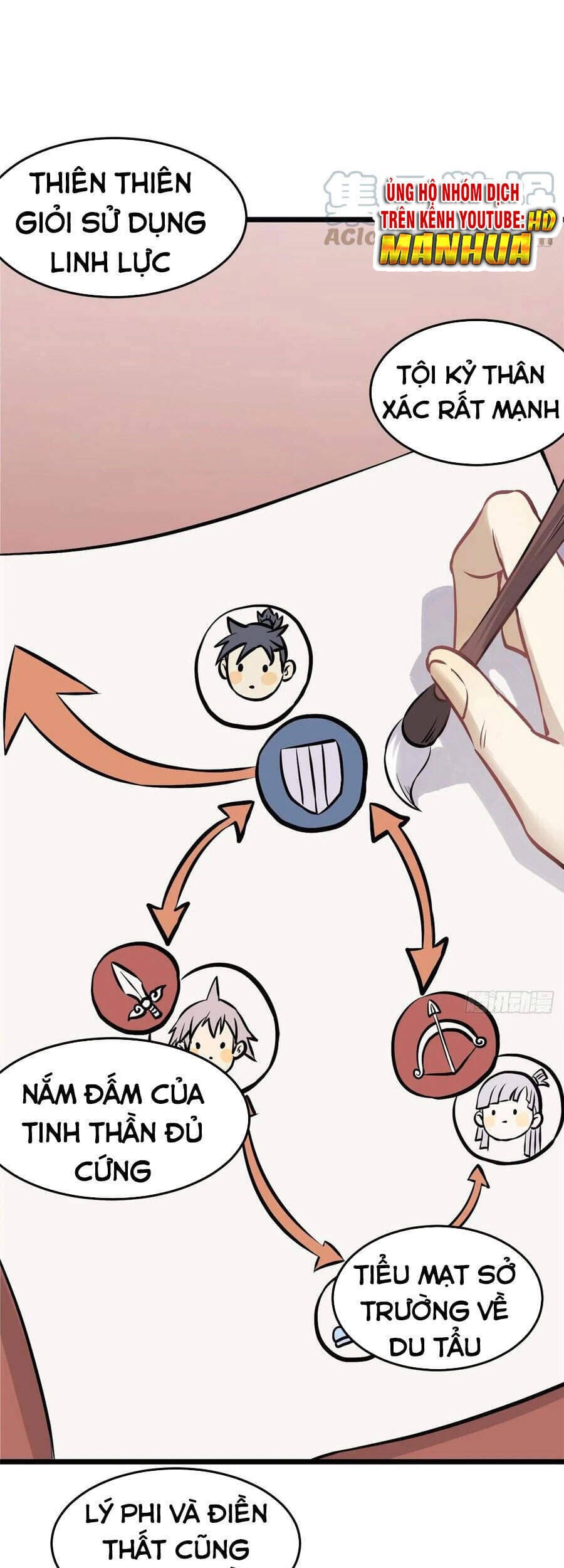 Truyện Tranh Vạn Cổ Tối Cường Tông trang 6