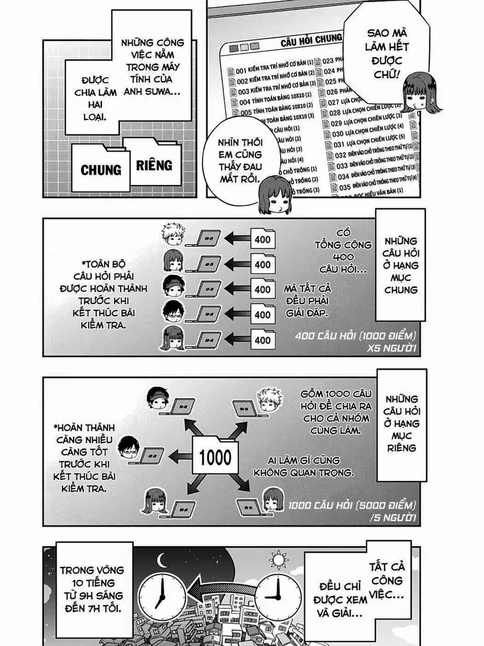 Truyện Tranh Kỷ Nguyên Trigger - World Trigger trang 7