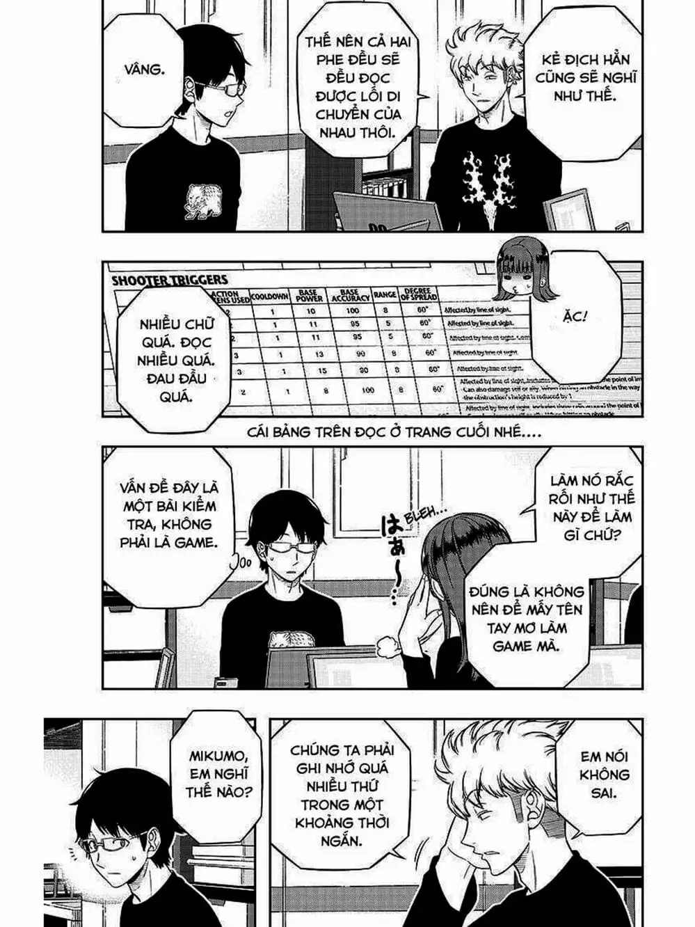 Truyện Tranh Kỷ Nguyên Trigger - World Trigger trang 7