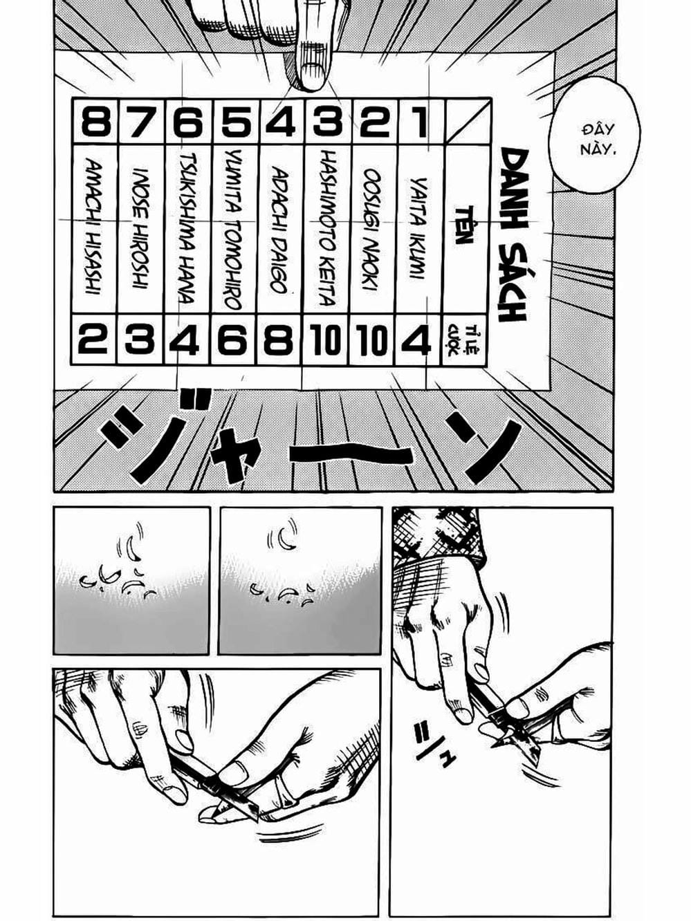 Truyện Tranh Thế Hệ Tồi Tệ Nhất - Worst trang 4