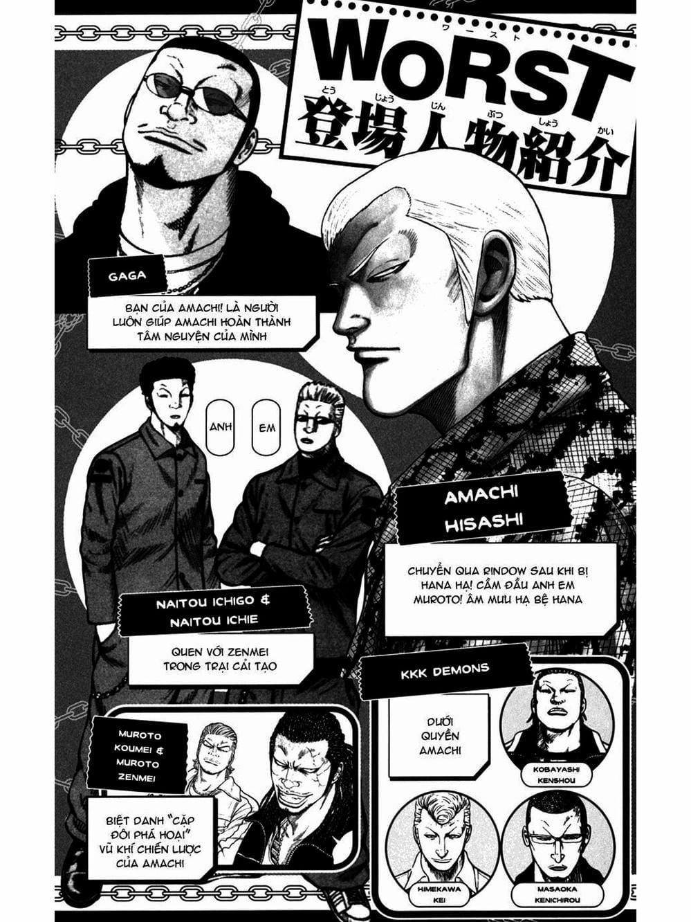 Truyện Tranh Thế Hệ Tồi Tệ Nhất - Worst trang 4