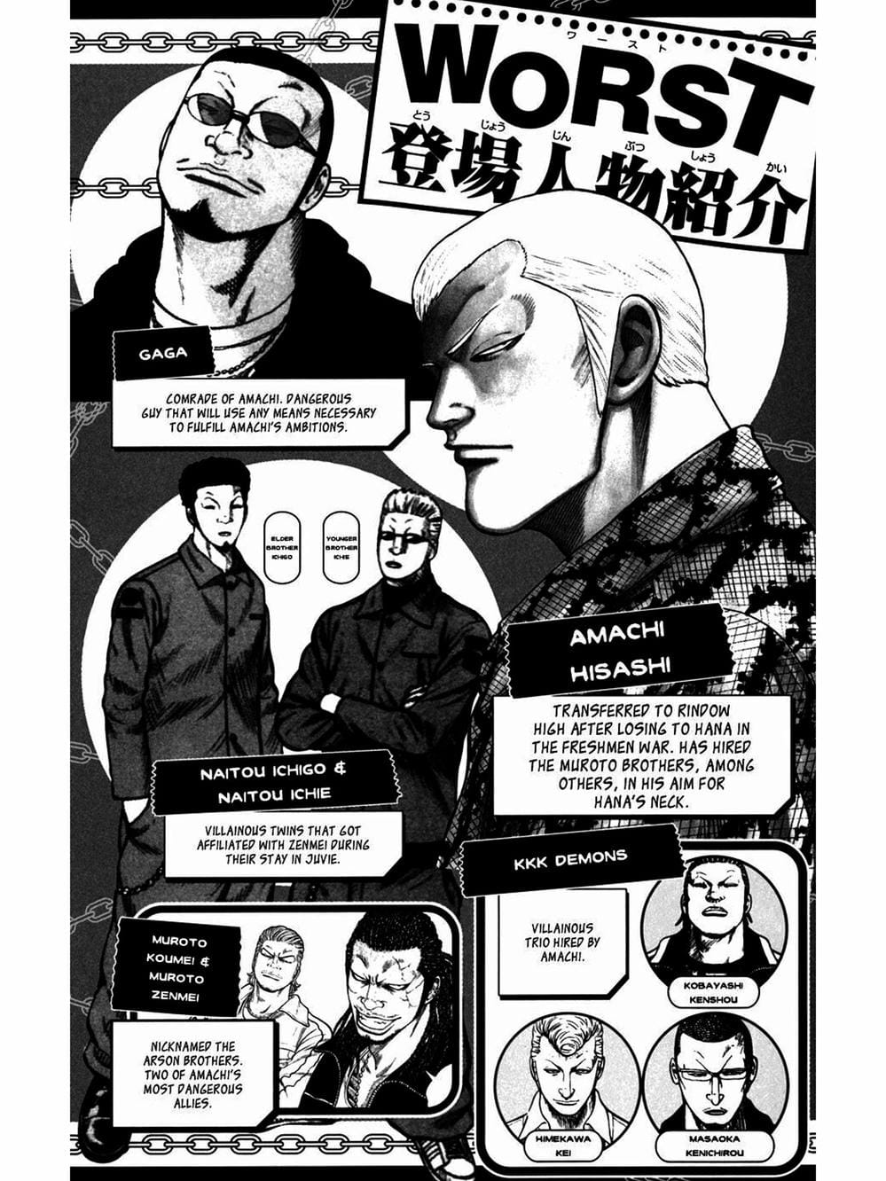 Truyện Tranh Thế Hệ Tồi Tệ Nhất - Worst trang 4