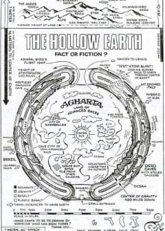 Ảnh Trái Đất Rỗng