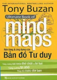 Ảnh Bản Đồ Tư Duy