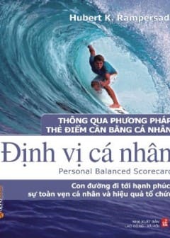 Ảnh Định Vị Cá Nhân