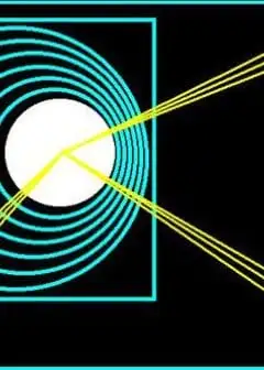 Ảnh Thiên Nhiên Khí Công