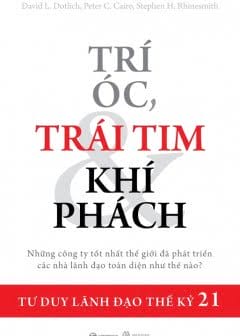 Ảnh Trí Óc, Trái Tim Và Khí Phách