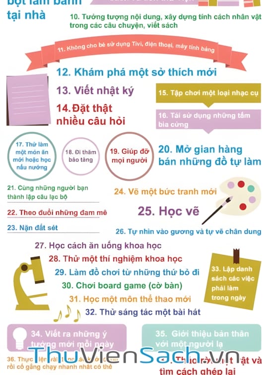 Ảnh bìa sách 50 Cách Giúp Con Phát Huy Sự Sáng Tạo