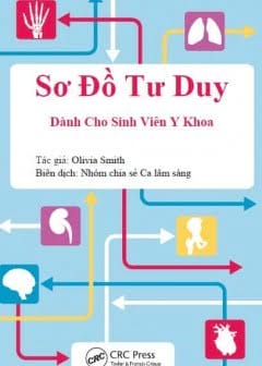 Ảnh Sơ Đồ Tư Duy Dành Cho Sinh Viên Y Khoa